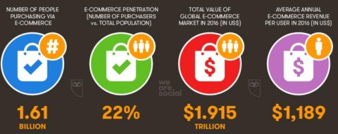 TMALL-Michelin-china-digital-480x191